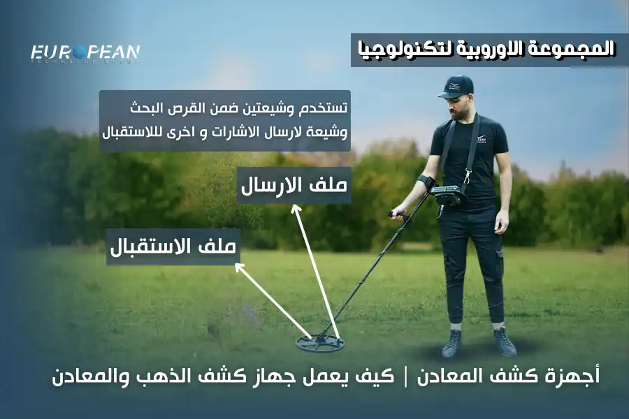 كيف يعمل جهاز كشف الذهب والمعادن؟