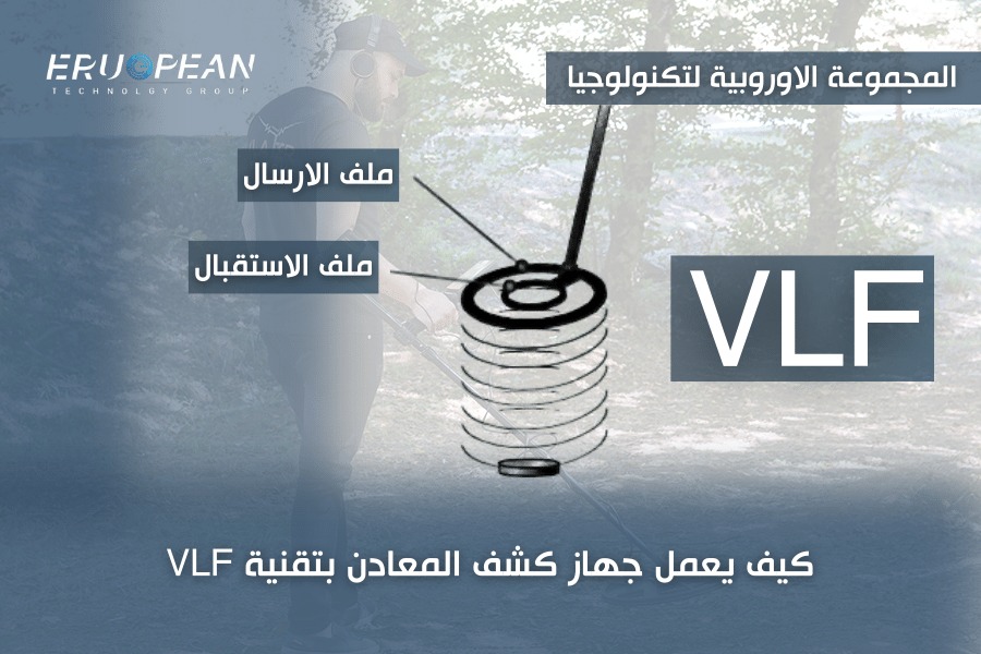  كيف يعمل كاشف المعادن