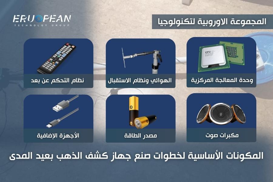 كيفية صنع جهاز كشف الذهب بالتفصيل