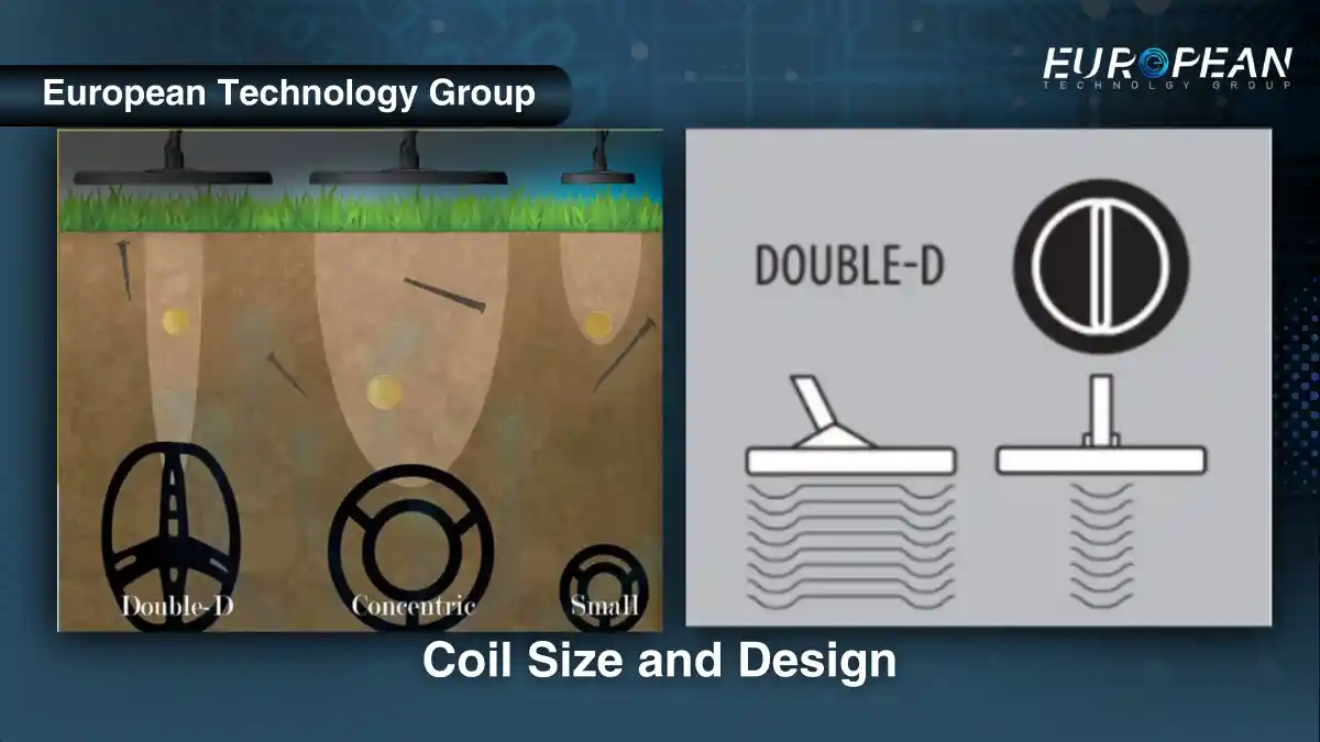 Coil Size and Design