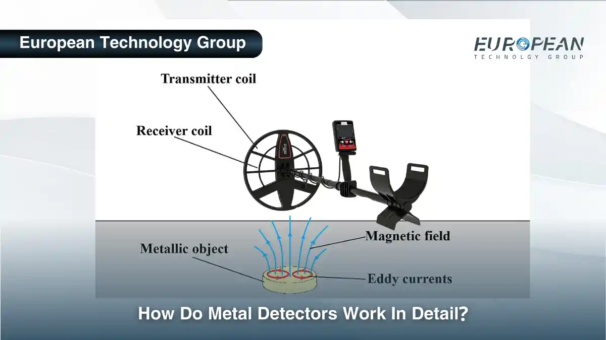 How metal detectors work in detail