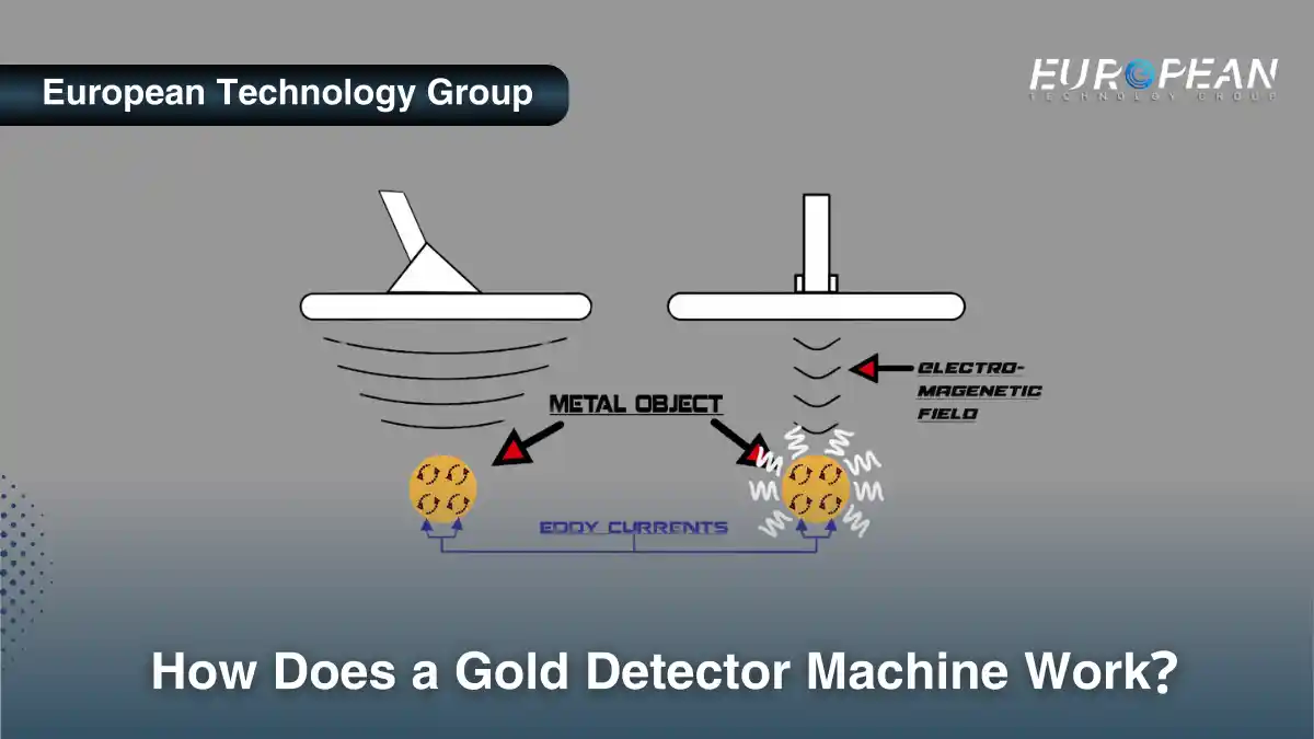 Gold Detector Machine-A-Complete Guide to Technology and Types